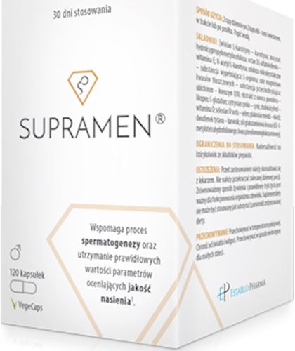 Supramen